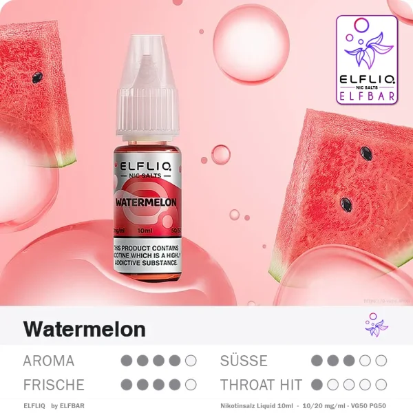 Elfliq by Elfbar Nikotinsalz Liquid
