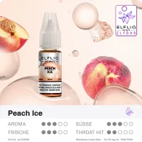 Elfliq by Elfbar Nikotinsalz Liquid