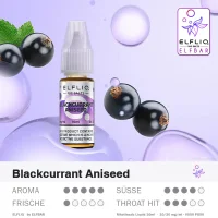 Elfliq by Elfbar Nikotinsalz Liquid
