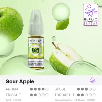 Elfliq Sour Apple Nikotinsalz Liquid 20 mg by Elfbar