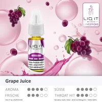 Lovesticks Liq It Liquids – Grape Juice 12 mg/ml...