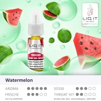 Lovesticks Liq It Liquids – Watermelon 20 mg/ml...