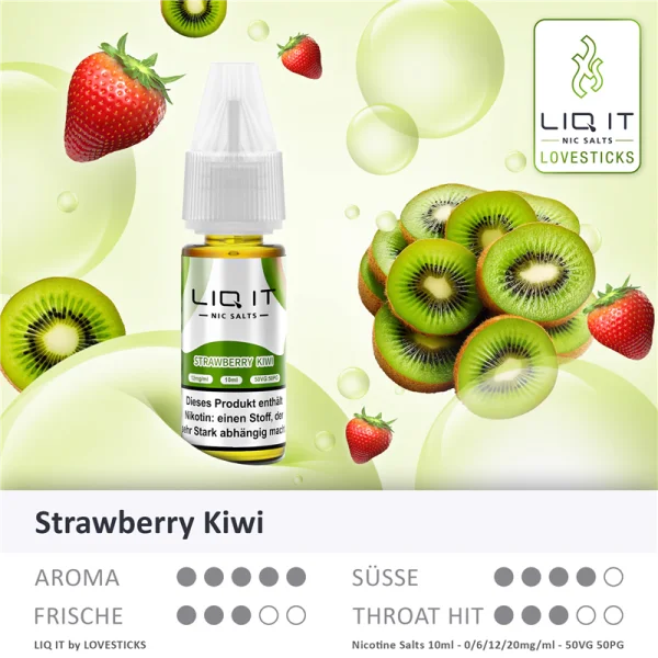 Lovesticks Liq It Liquids – Strawberry Kiwi Nikotinfrei