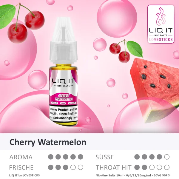 Lovesticks Liq It Liquids – Cherry Watermelon Nikotinfrei